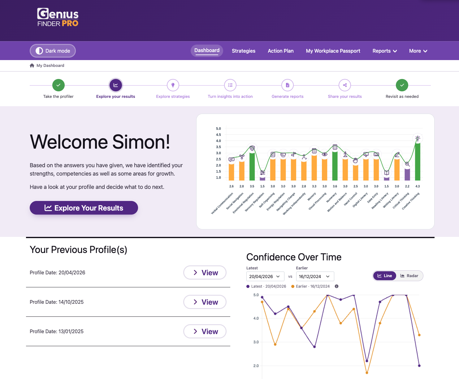 Personalised Genius Finder report