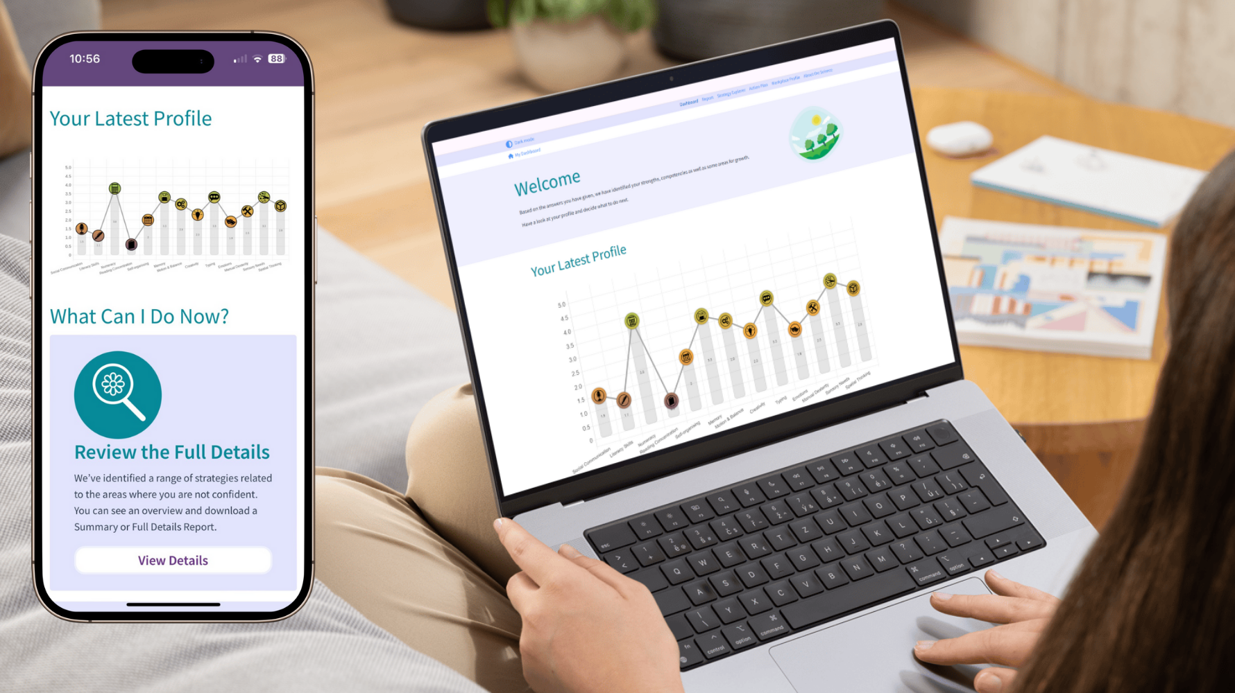 Personalised Genius Finder report