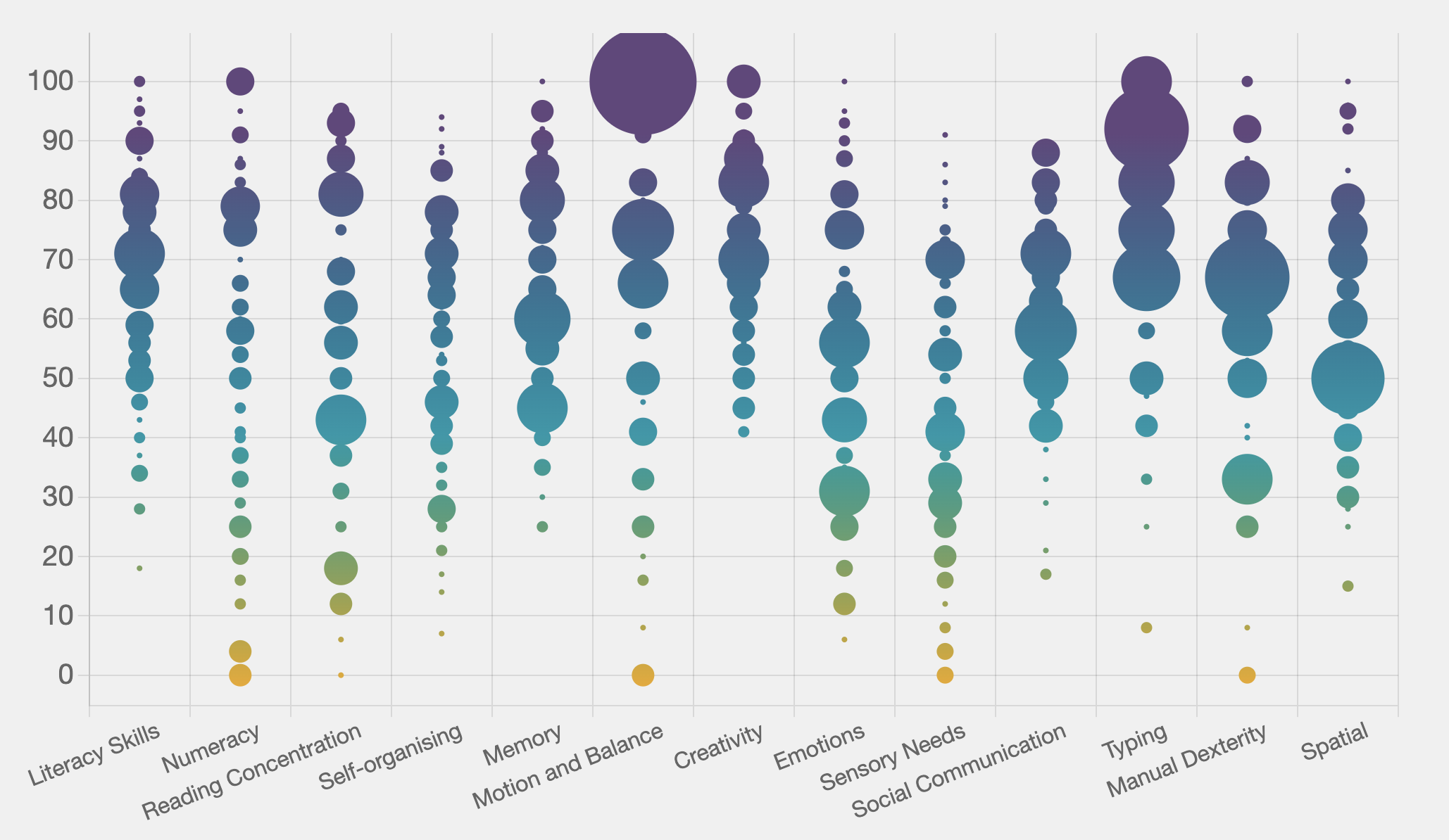 Organisations can easily deploy Genius Finder® for all employees